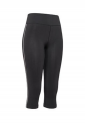 Women's Sports Leggings 3/4