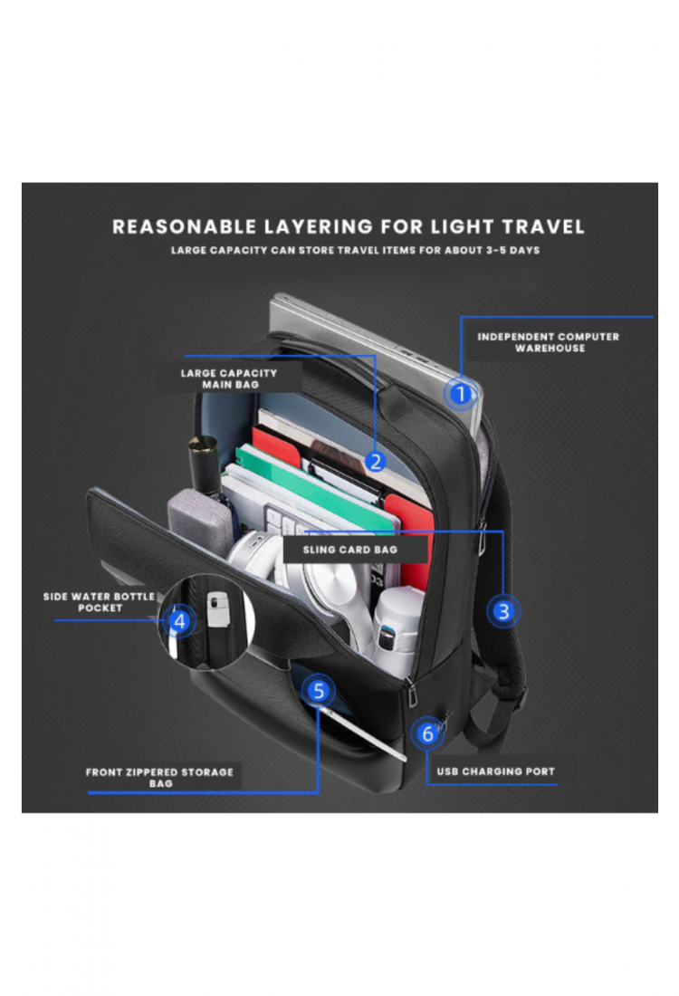 Anti-theft laptop backpack with USB charging port 527643